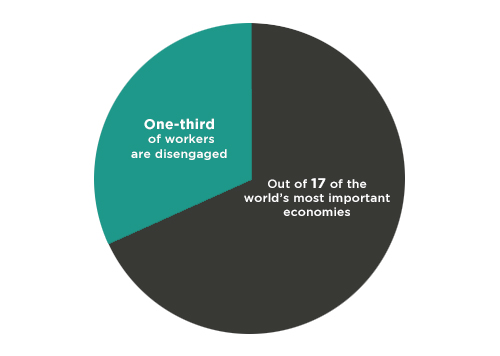 steelcase-stats
